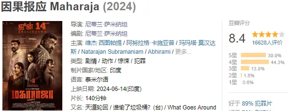Netflix印度新神作《因果报应/谁偷了垃圾桶？》：表面寻找垃圾偷，背后确实寻仇~