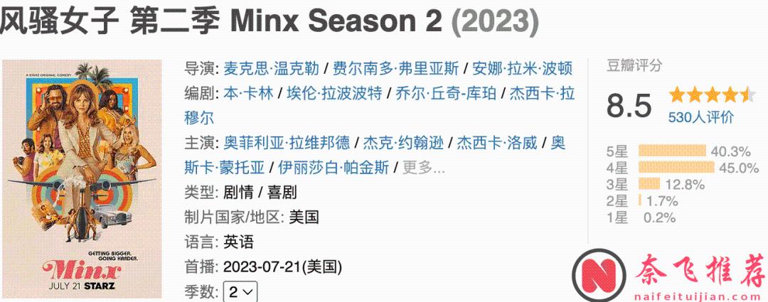 HBO悄悄上线一部尺度大到不敢播预告的美剧？！ 直呼「女权倒退了」...