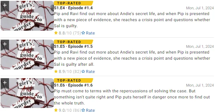 《好女孩的謀殺調查指南》最後一集飆到9.0，小狼女變身女偵探，即將登入Netflix