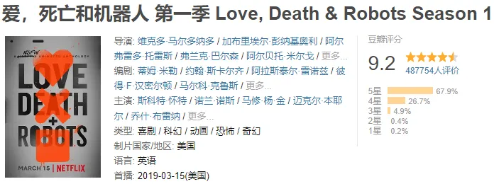 9.2分！這尺度神作終於要回歸了！