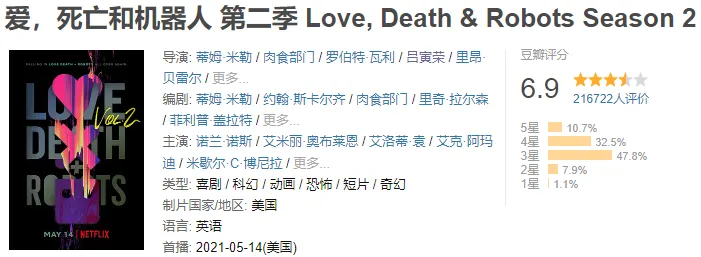 9.2分！這尺度神作終於要回歸了！