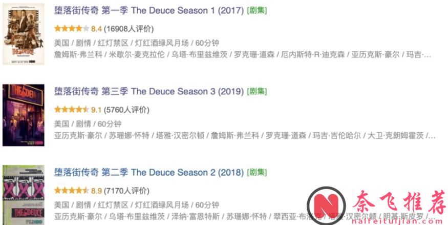 HBO的高分美劇《墮落街傳奇》，既有尺度，又有深度！