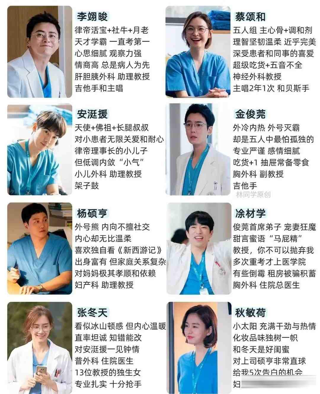 10 部九分以上的韓劇：從《我親愛的朋友們》到《秘密森林》