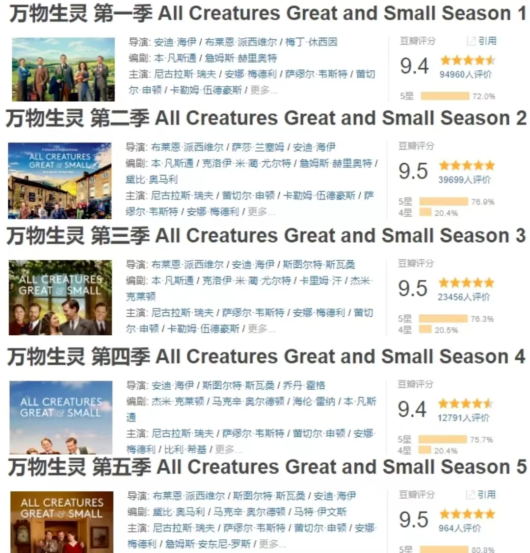 9.4分高分治愈系列英剧《万物生灵 第五季》如约与观众见面，曾创英电视台5年来最高收视纪录