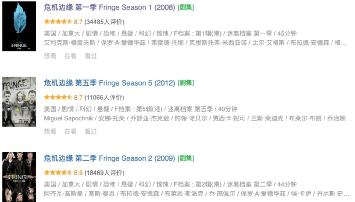 这五部限制级重口味美剧，能看完的都是狠人啊