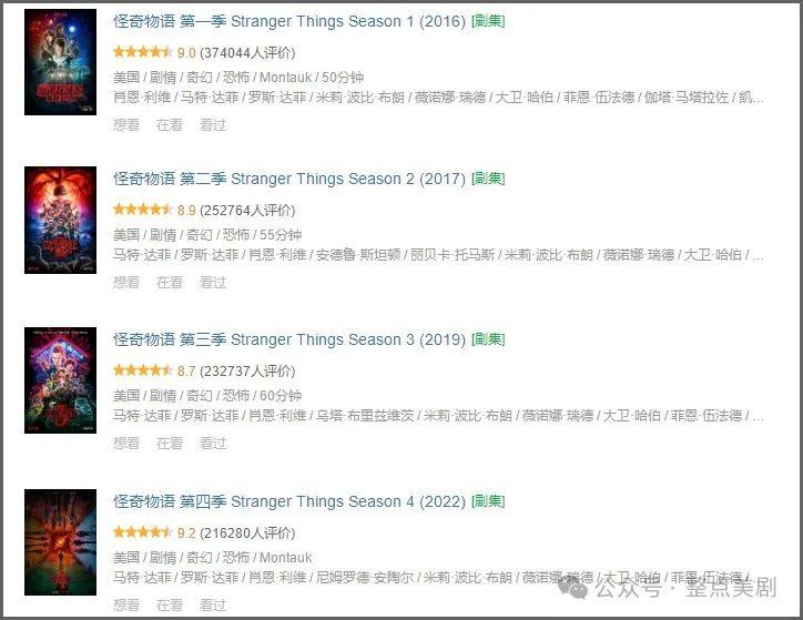 推薦這5部Netflix王牌美劇，太過癮了！