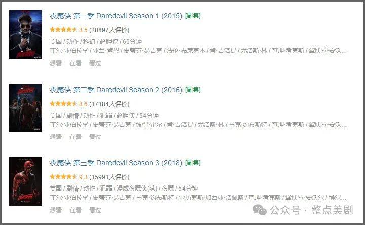 推薦這5部Netflix王牌美劇，太過癮了！