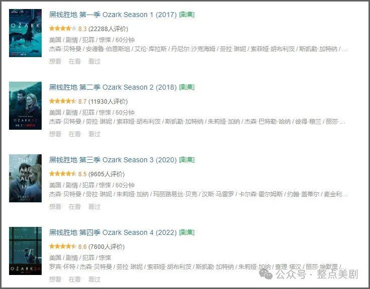 推薦這5部Netflix王牌美劇，太過癮了！