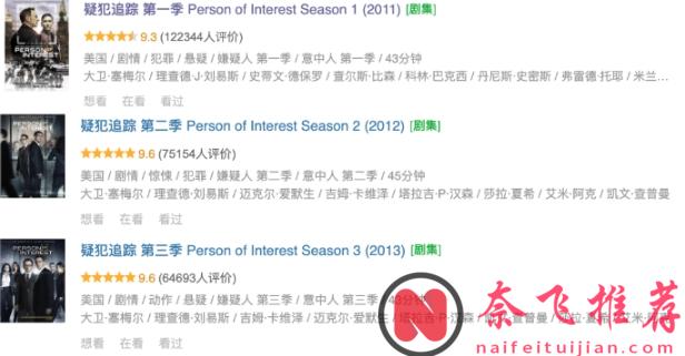 被科幻懸疑型別的劇迷視為神劇的《疑犯追蹤/犯罪預警》究竟有何魅力？