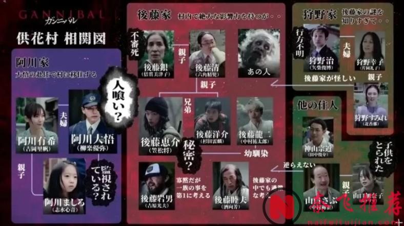 年度最生猛日劇《噬亡村 第2季》！村民團滅一支機動隊！！