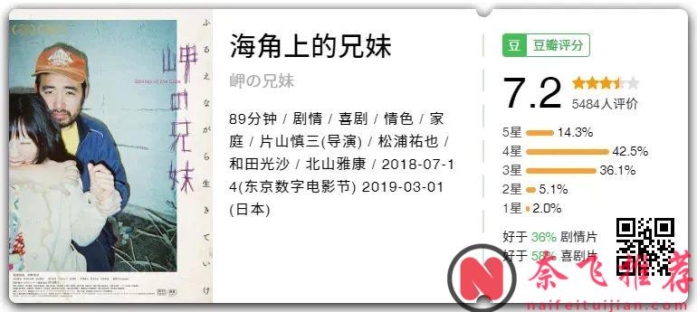 年度最生猛日劇《噬亡村 第2季》！村民團滅一支機動隊！！