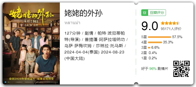 浮躁的社會，能看到這樣一部「人間清醒」的電影《姥姥的外孫/金孫爆富攻略/全職乖孫》，實屬難得！