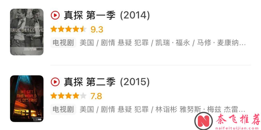 首部封神，續集拉胯，這5部歐美神劇高開低走差點爛尾