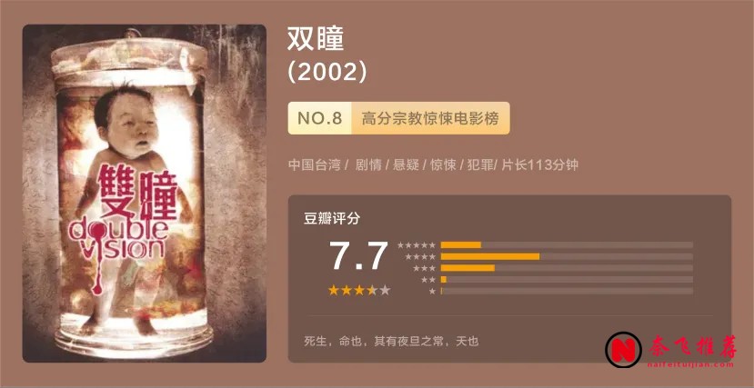 十部臺灣懸疑電影推薦:反轉密集的高分華語燒腦片