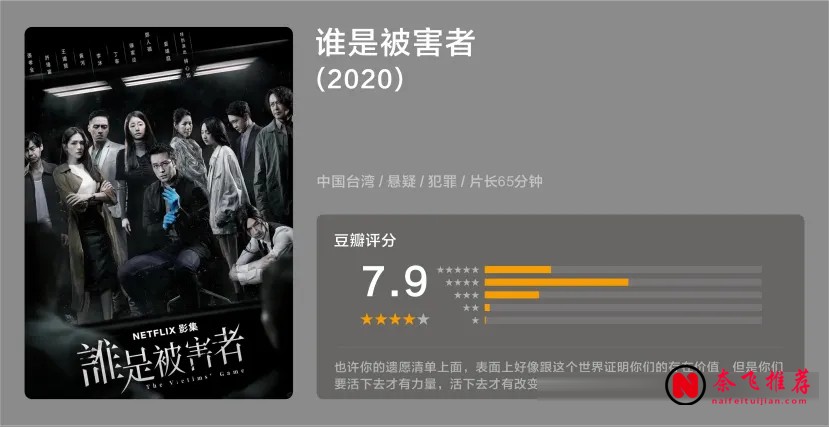 十部臺灣懸疑電影推薦:反轉密集的高分華語燒腦片