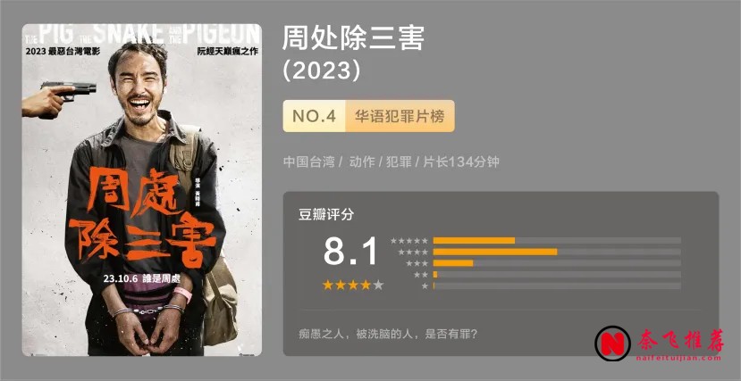 十部臺灣懸疑電影推薦:反轉密集的高分華語燒腦片