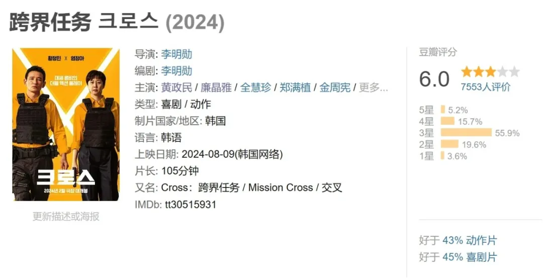 顶级影帝都带不动的《跨界任务》，Netflix这次真的扑了！