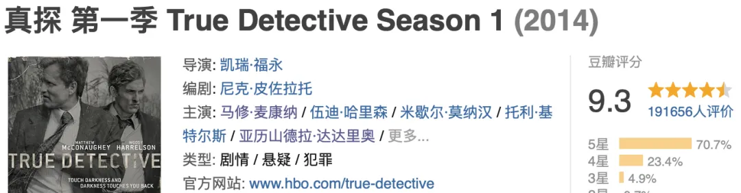 美劇圈的「幸運女神」，出演的三部美劇全爆了！