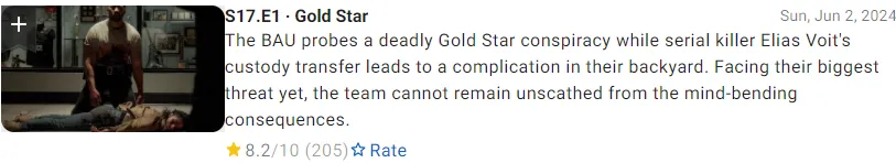 歷經將近二十年，史上最長壽美劇《犯罪心理：演變》第十七季開播，最高9.4分！