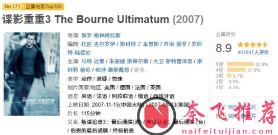 10部超燃動作片，人生必看，沒有之一。