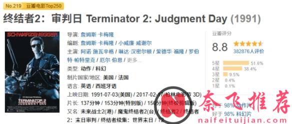 10部超燃動作片，人生必看，沒有之一。