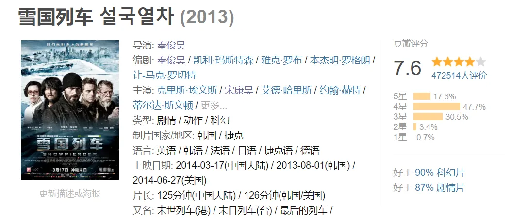 這部韓國偽科幻片突出了末日危機下的醜陋人性，底層人吃蟑螂，上層人吃牛排！