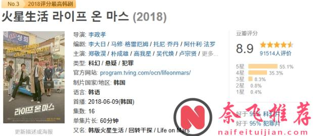 韩国悬疑剧有多顶？十年10部年度神作，部部封神！