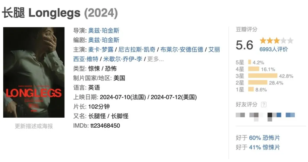 国外爆火的恐怖电影《长腿》，这部烂片能卖出上亿美元的票房，出品公司绝对是营销天才！