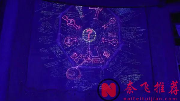 这部最伟大的科幻片《迷失/Lost档案》，已经无法用神剧来形容了