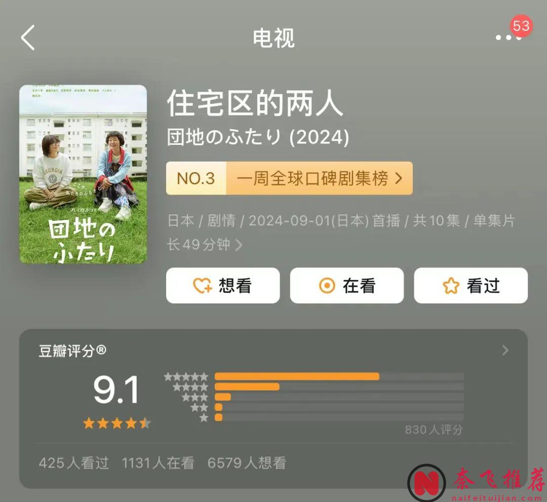 治癒劇題材影視劇還是要看日劇，治癒劇女神「小林聰美」主演的9.1分新劇《住宅區的兩人》已上映！