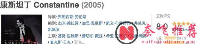 时隔二十年，这部经典IP《康斯坦丁/驱魔神探/地狱神探》终于要回归