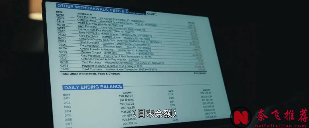 失业、被绿，他走向犯罪道路，这部Apple TV+新剧《掩耳盗邻》值得追一下！