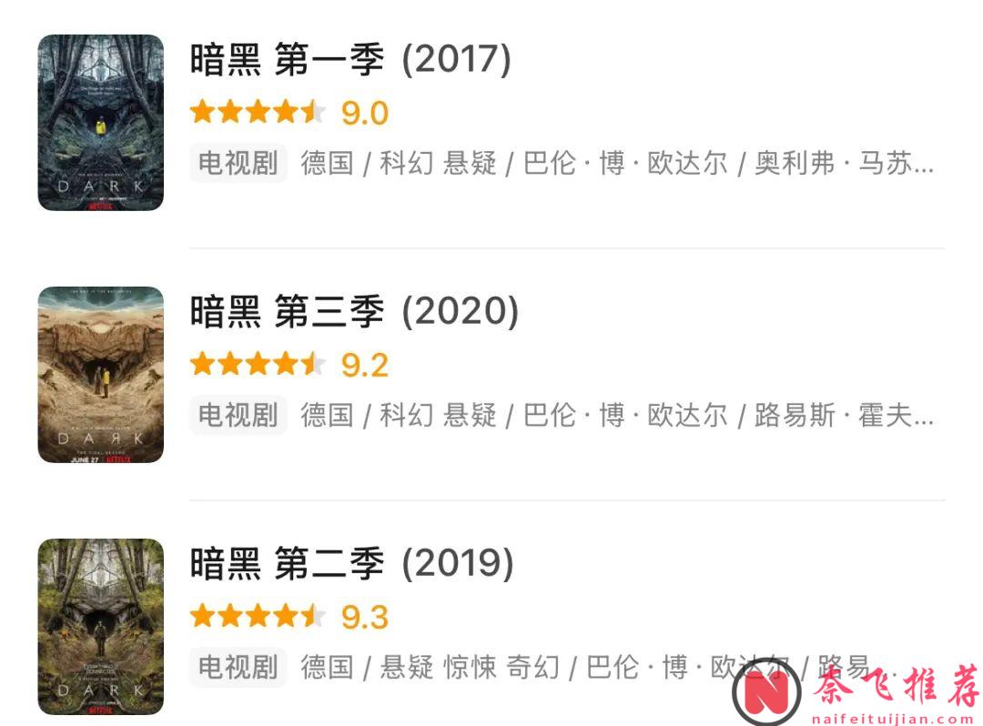 Netflix史上最烧脑德剧《暗黑/暗》，这部9分科幻神作吊打一切