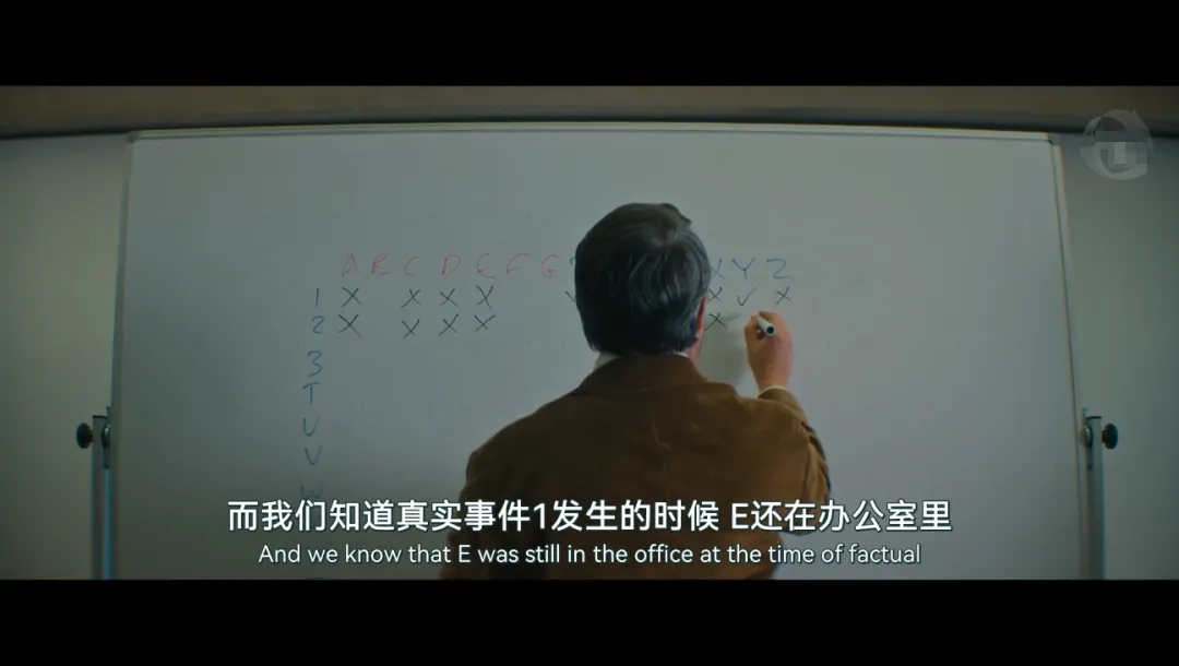 一集比一集好看！這懸疑英劇《謎探路德維希》停不下來！