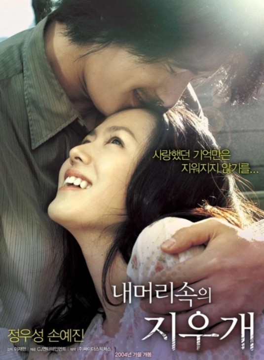 8部適合情侶一起看的高分電影，增加情趣，讓人臉紅心動！