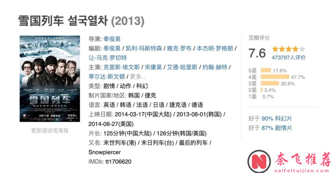 《雪國列車》美劇版第四季：末日列車上的新挑戰！