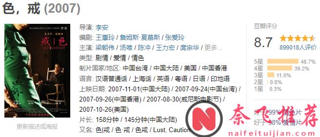 諜戰題材英劇《女鼓手》講述了一場跨越國界的諜戰迷情，出自名導的冷門佳作！