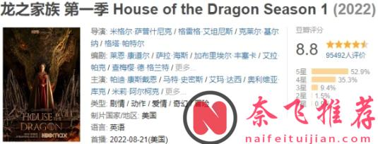 全網期待！HBO王炸美劇《龍之家族/龍族前傳》第二季就要來了