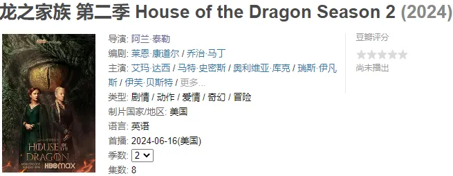 全網期待！HBO王炸美劇《龍之家族/龍族前傳》第二季就要來了