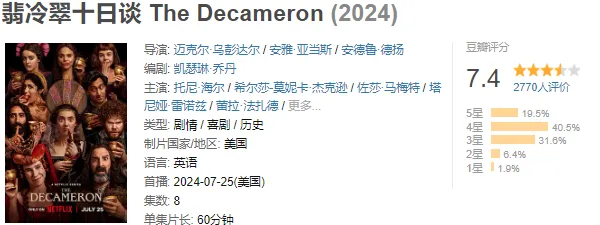 Netflix這部黑色新喜劇《‌翡冷翠十日談》‌自開播後便引發了熱議，口碑也是兩極分化！