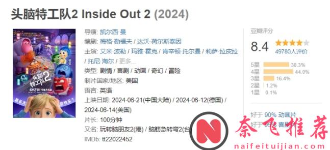 Disney+新上映皮克斯《頭腦特工隊2/玩轉腦朋友2 / 腦筋急轉彎2》，非常適合家長帶孩子功能觀看！