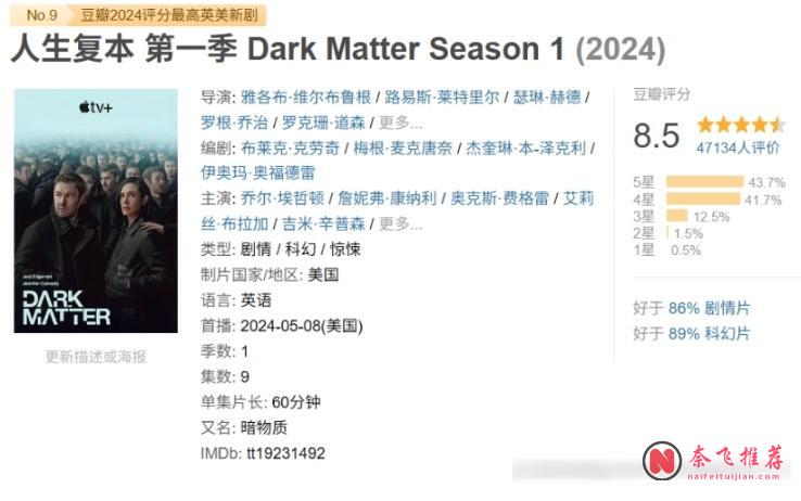 時隔兩年，這部9.1分科幻神劇《人生複本/暗物質》第二季終於殺回來了