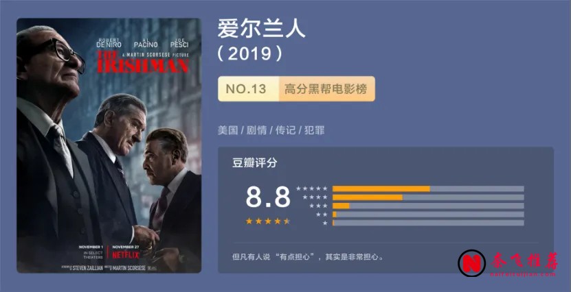 Netflix原創電影推薦：從《愛爾蘭人》到《無依之地/浪跡天地/遊牧人生》