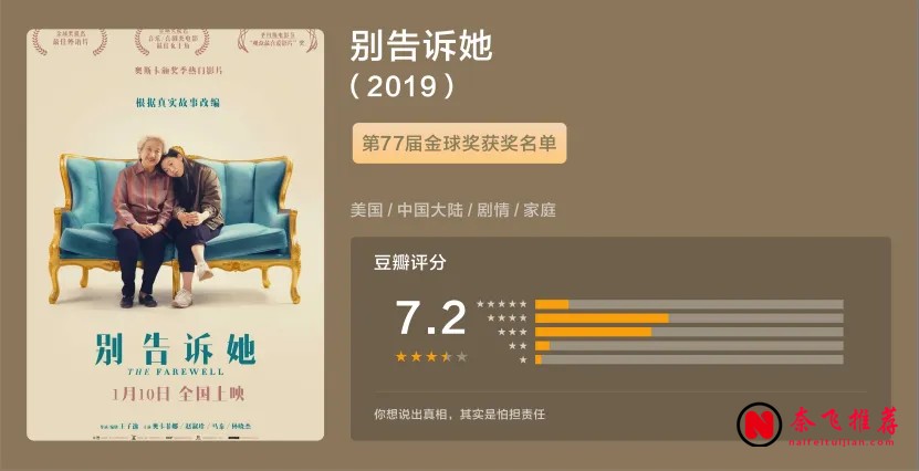 Netflix原創電影推薦：從《愛爾蘭人》到《無依之地/浪跡天地/遊牧人生》