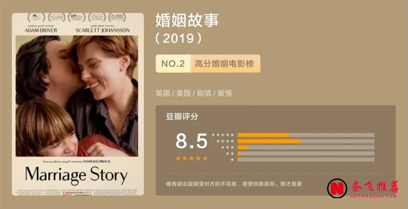 Netflix原創電影推薦：從《愛爾蘭人》到《無依之地/浪跡天地/遊牧人生》