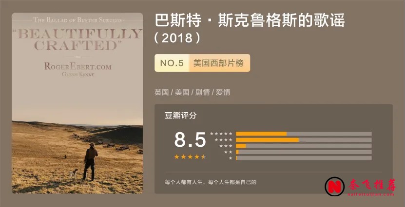 Netflix原創電影推薦：從《愛爾蘭人》到《無依之地/浪跡天地/遊牧人生》