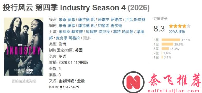 第一集就打码，HBO这部资本大战英剧《投行风云/金融围城》烂番茄新鲜度100%