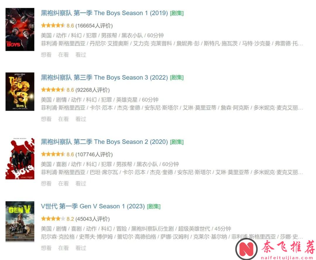 8.6到7.4，时隔两年回归，神剧《黑袍纠察队 第四季》也跌下神坛了？