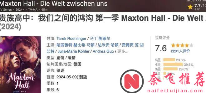 图解 2024 年值得看的校园青春剧《贵族高中：我们之间的鸿沟》