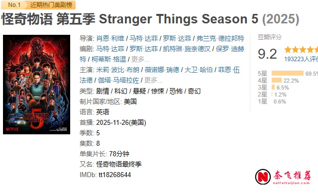 《怪奇物语》五季为何越看越上头：Netflix十年招牌解析